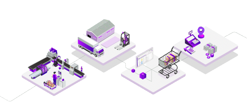 Fallback animation of Distribution excellence platform for CPG